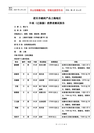 上海消费者测试B-已装修