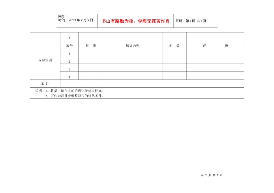 3.15房地产项目销售员工培训记录表_第2页