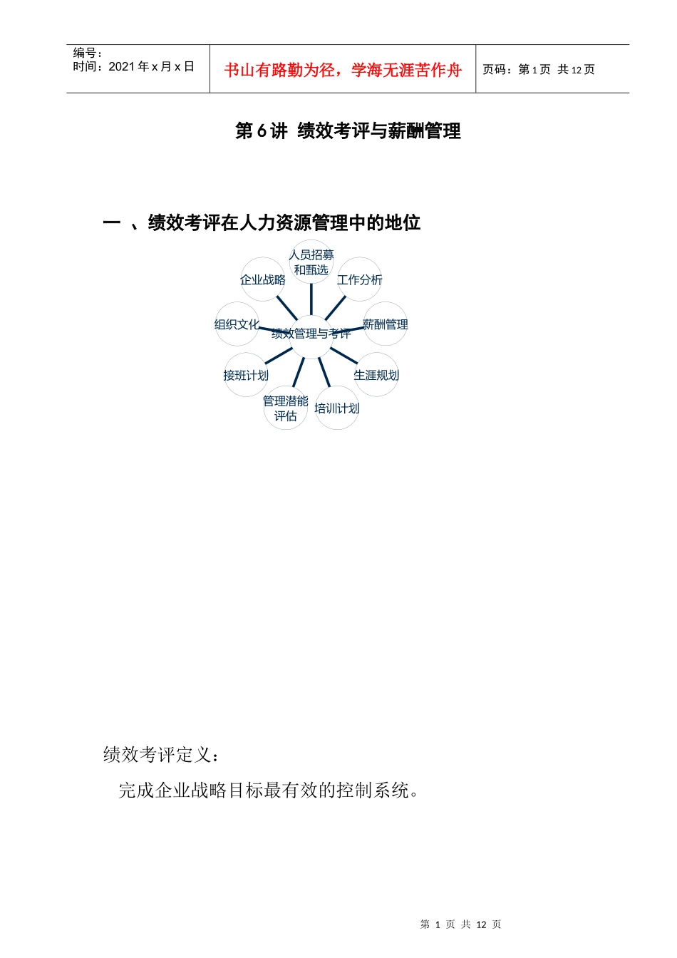 企业绩效考评与薪酬管理_第1页