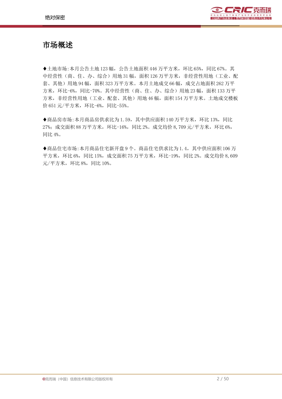 中房信青岛市场销售月报-XXXX年6月_第2页