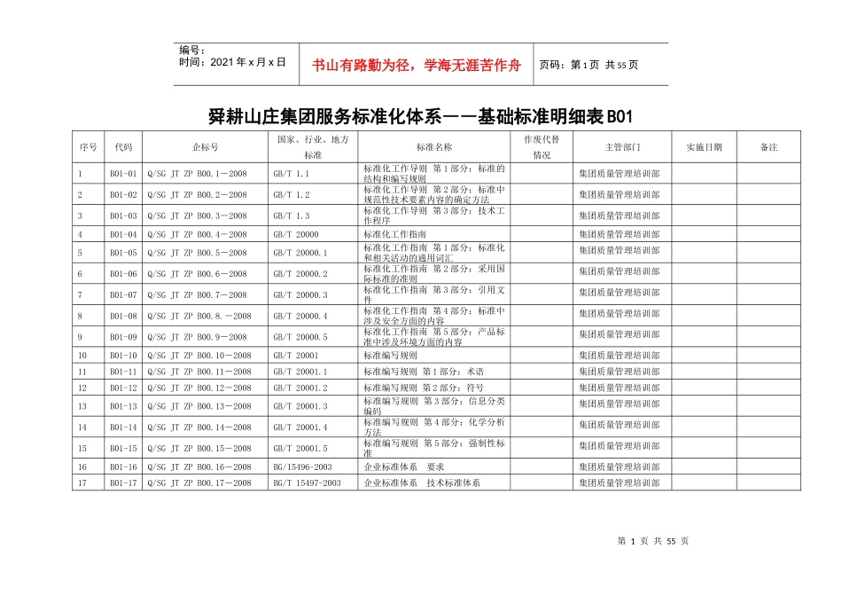 4舜耕山庄集团服务标准明细表最新1029_第1页