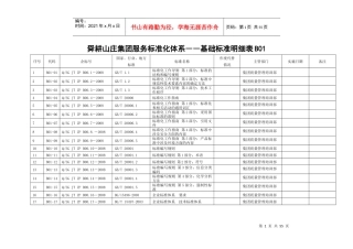 4舜耕山庄集团服务标准明细表最新1029