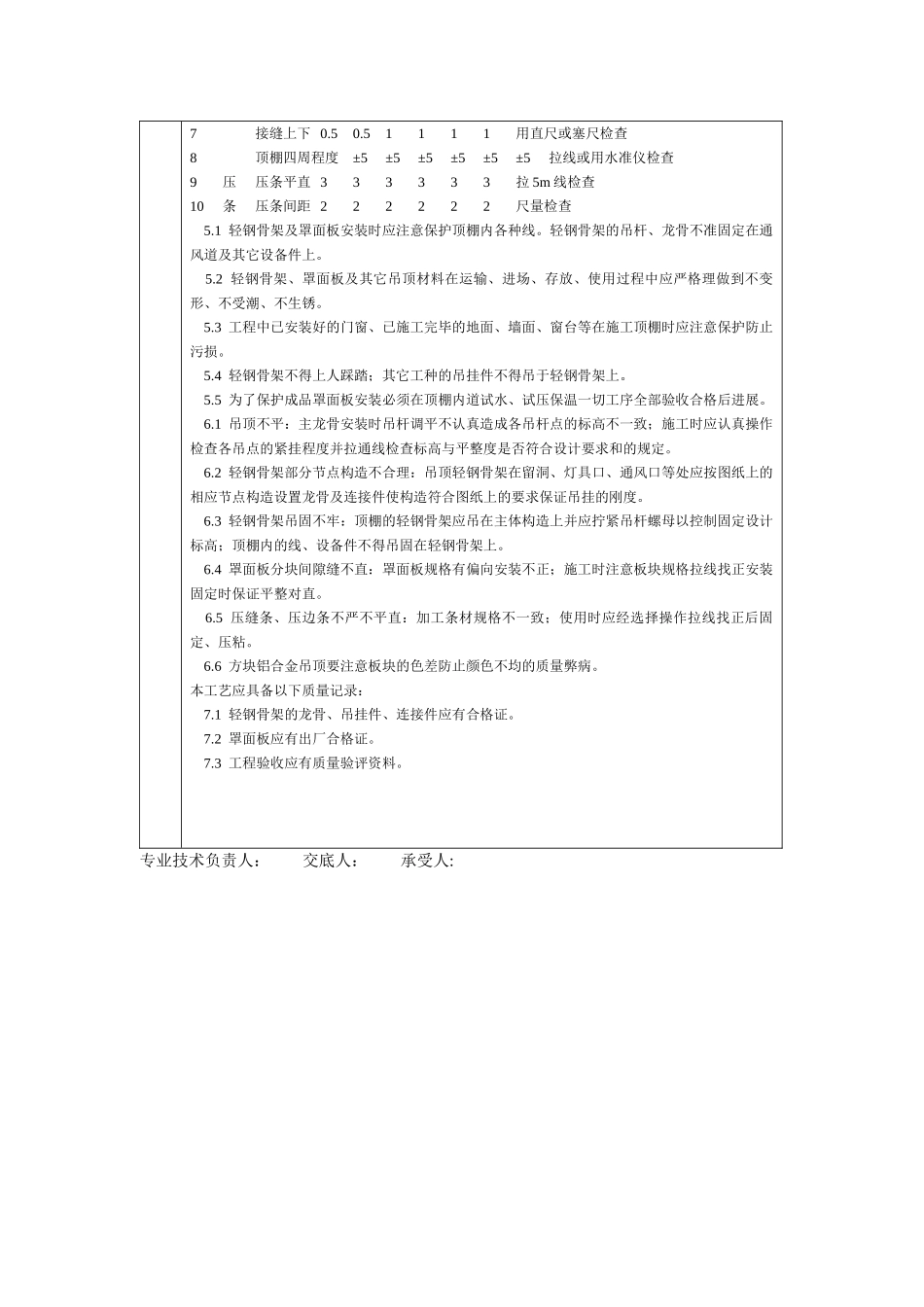 通用-轻钢骨架罩面板顶棚_第3页