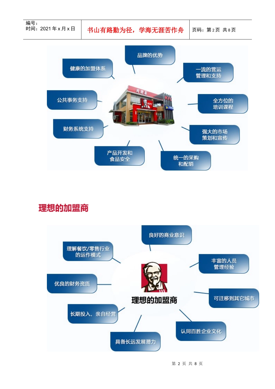 KFC肯德基---加盟问题_第2页