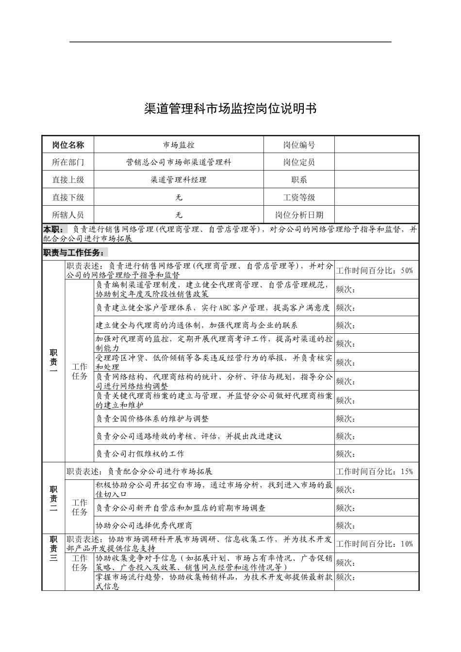 奥康集团渠道管理科市场监控岗位说明书_第1页