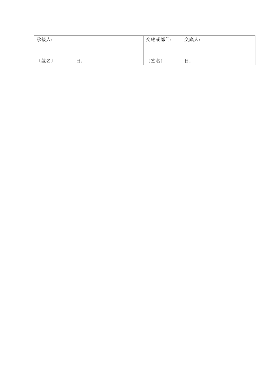 现浇混凝土工程施工质量技术交底_第3页