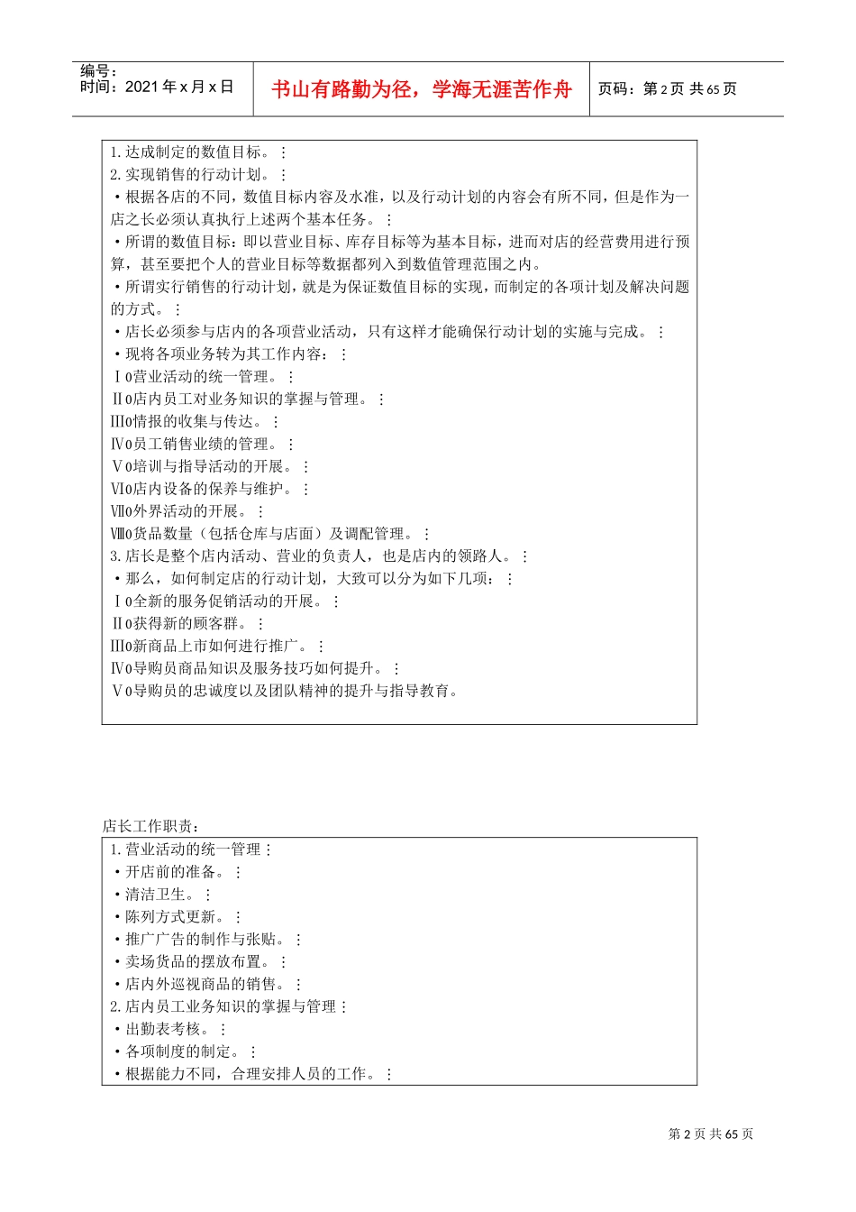店铺运营制度表格大全(DOC63页)_第2页