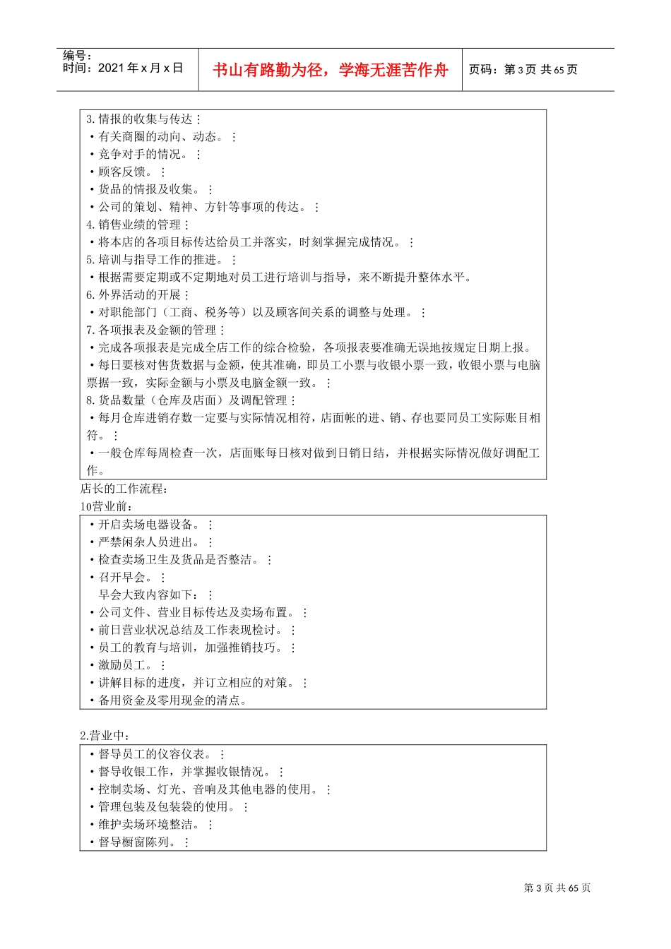 店铺运营制度表格大全(DOC63页)_第3页