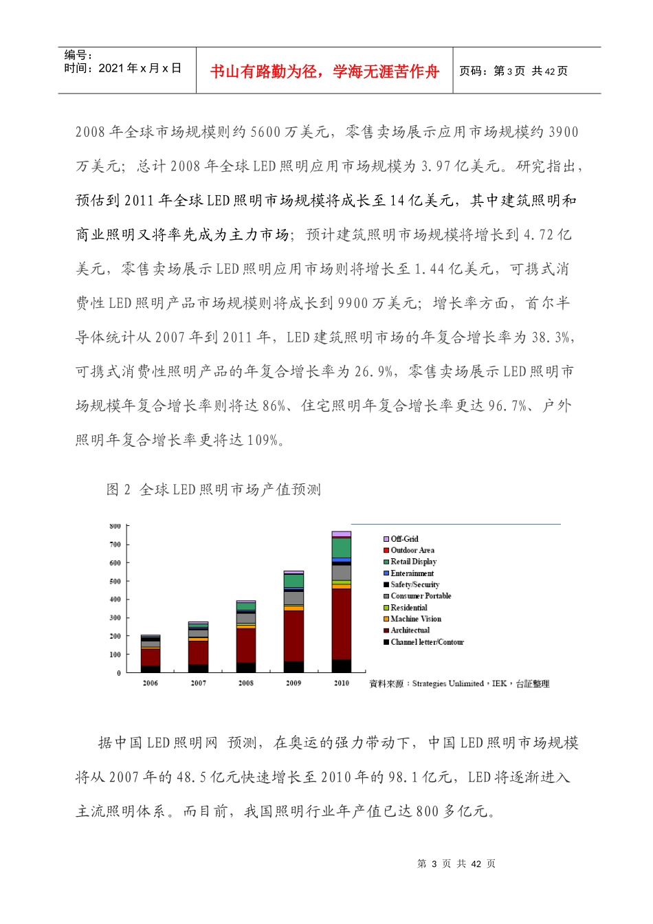 LED市场分析管理知识报告_第3页