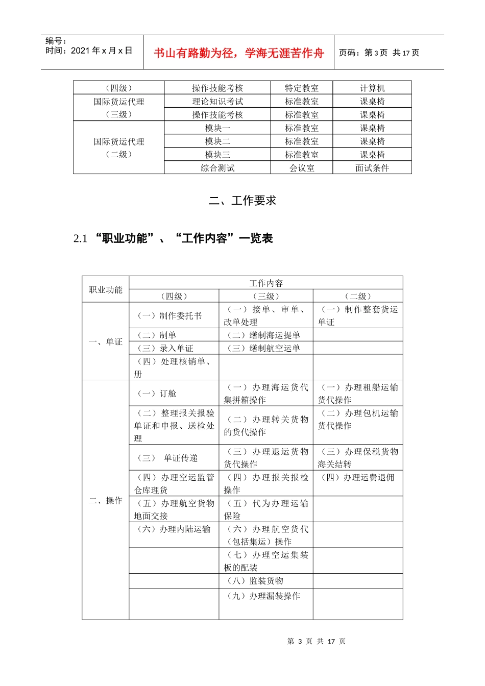 国际货运代理_第3页