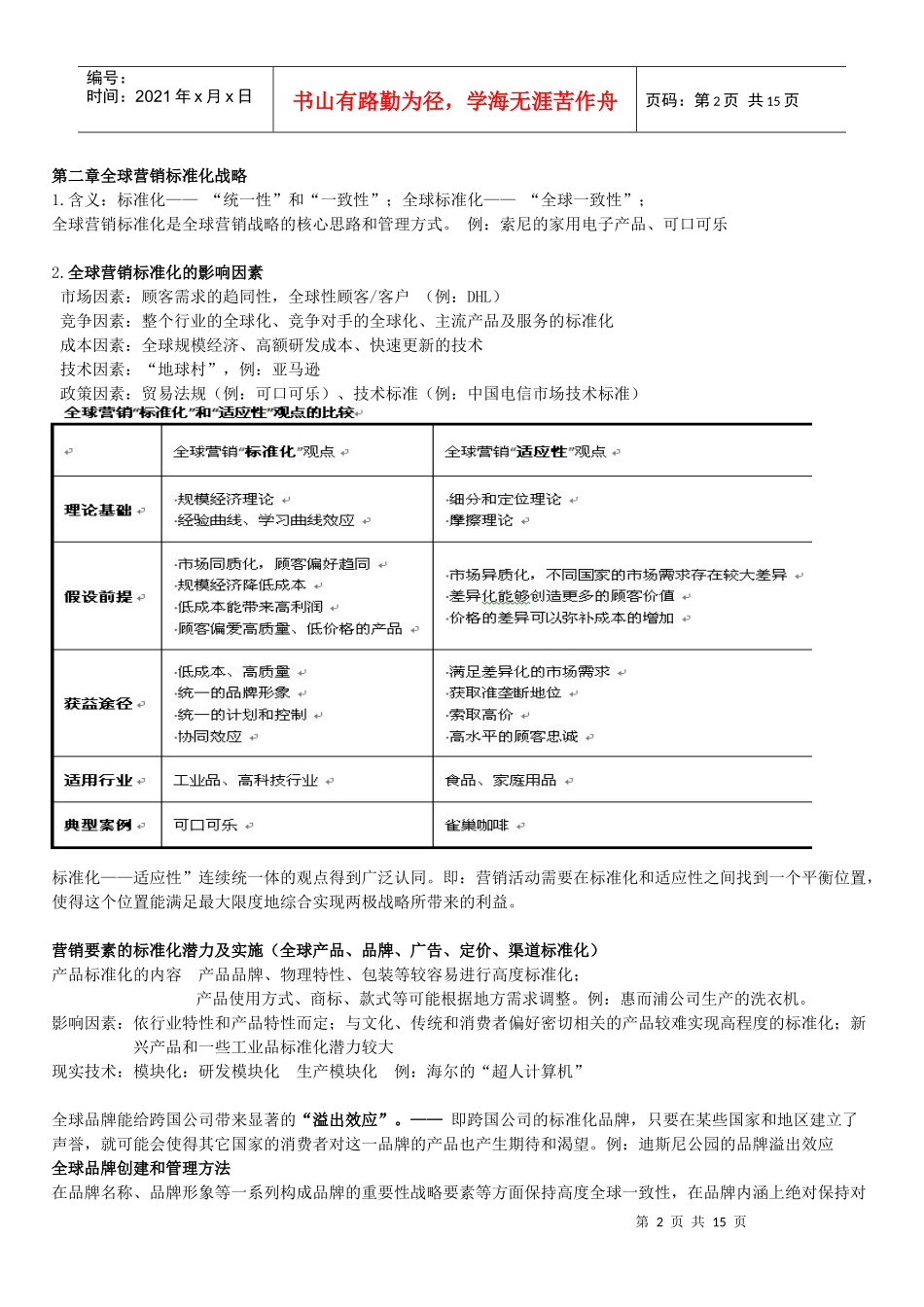 国际市场营销 资料整理_第2页