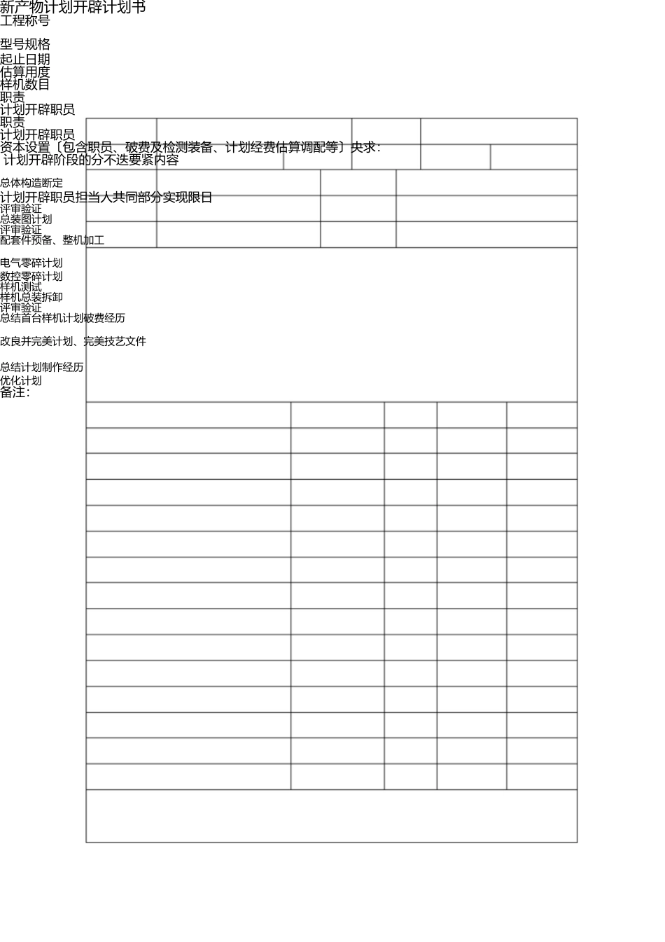 新产品开发计划书 _第1页