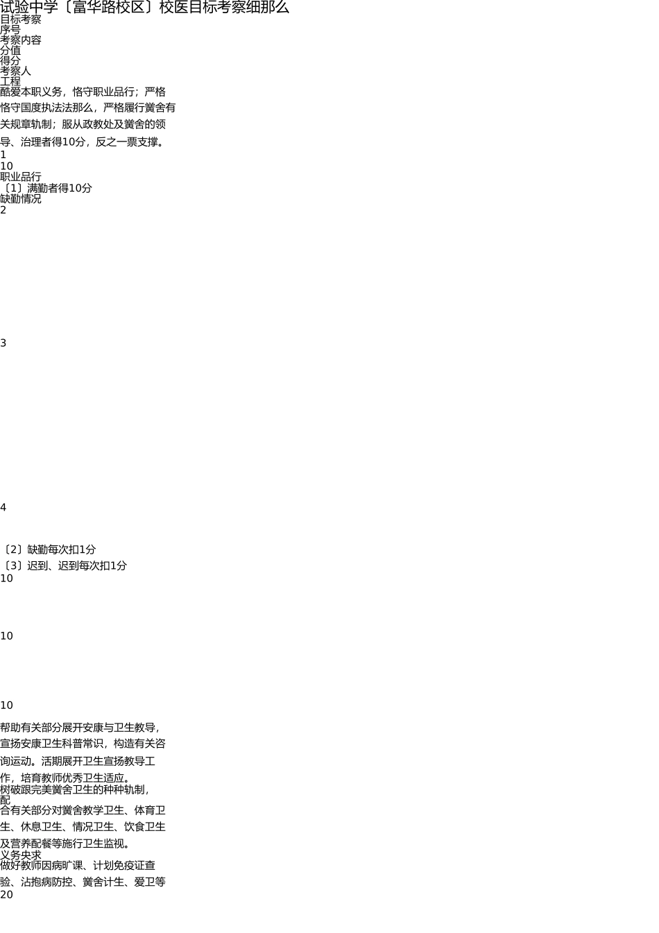 校医目标考核细则(1) _第1页