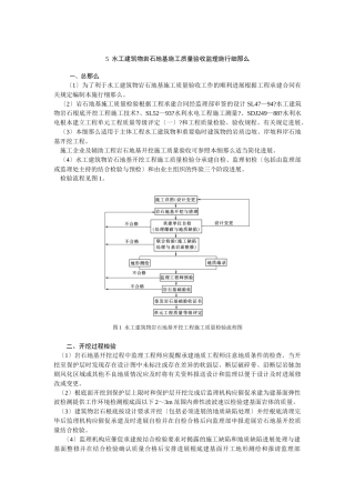 水工建筑物岩石地基施工质量验收监理实施细则