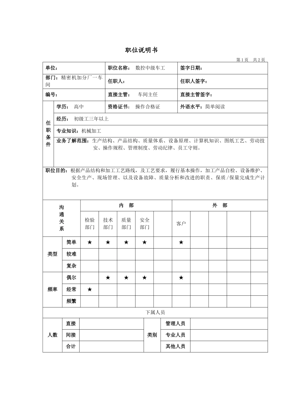数控中级车工岗位说明书_第1页