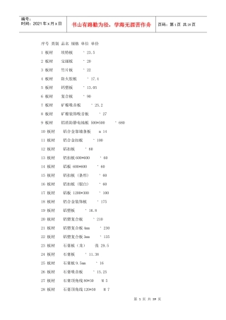 《装饰材料价格大全》价格
