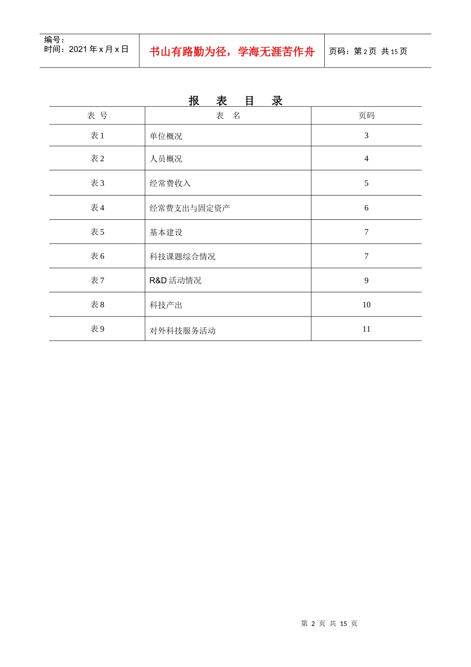县属研究与开发机构调查表汇编_第3页