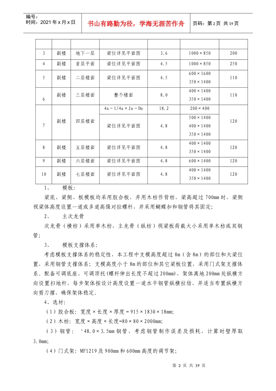 广东社科中心模板工程专项施工方案_第3页