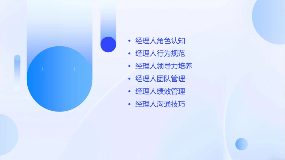 经理人的角色认知行为规范041课件_第2页