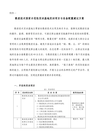 数控实训基地实训项目与设备配置建议方案