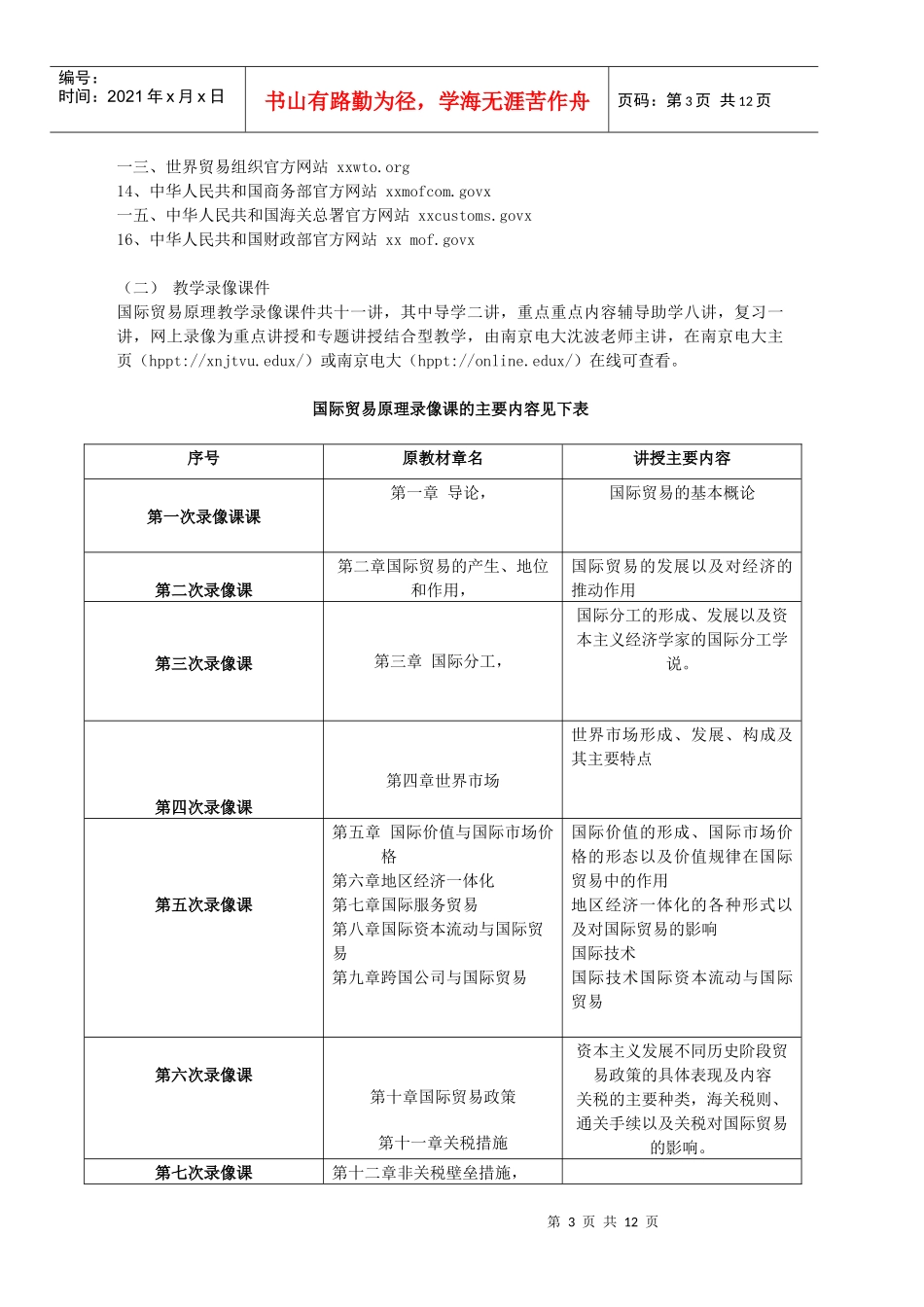 国际贸易原理课程教学实施细则_第3页