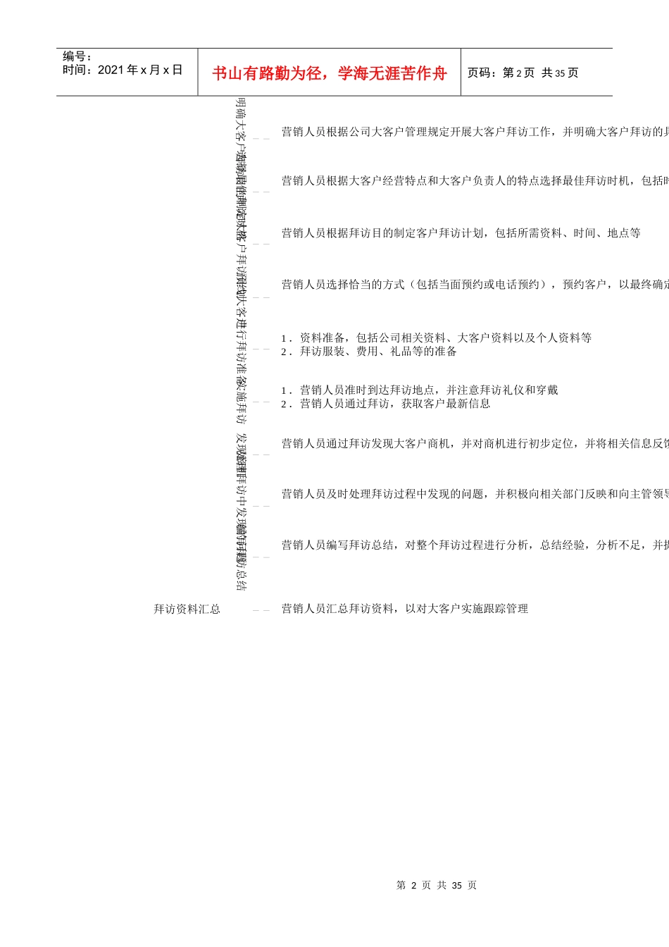 大客户营销管理_第2页