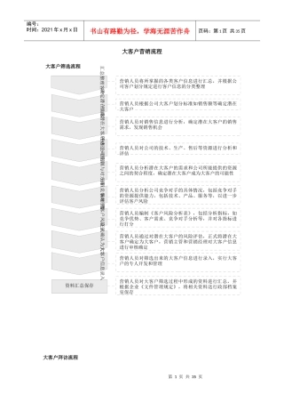 大客户营销管理