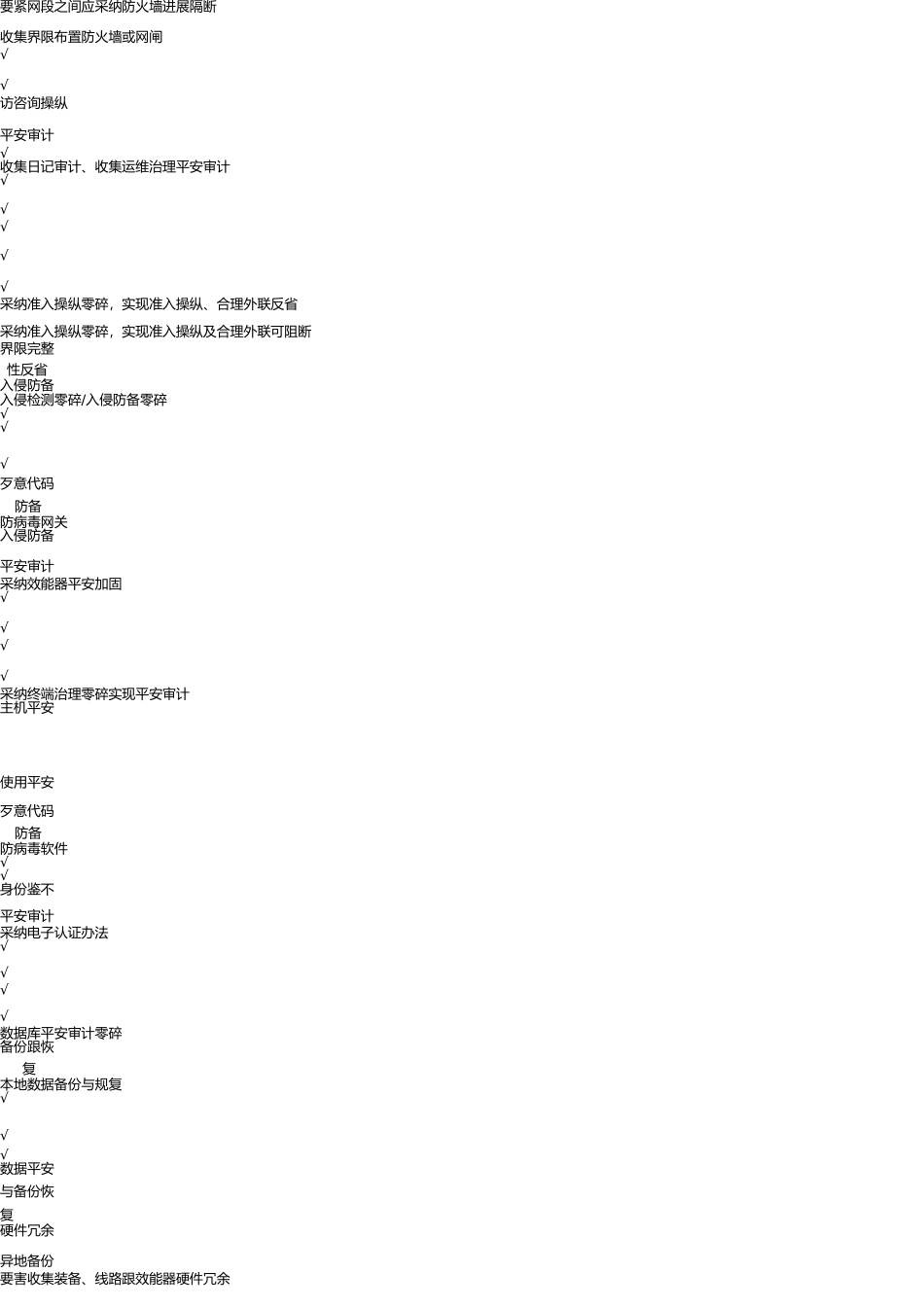 医院信息系统安全等级保护工作实施方案 _第3页