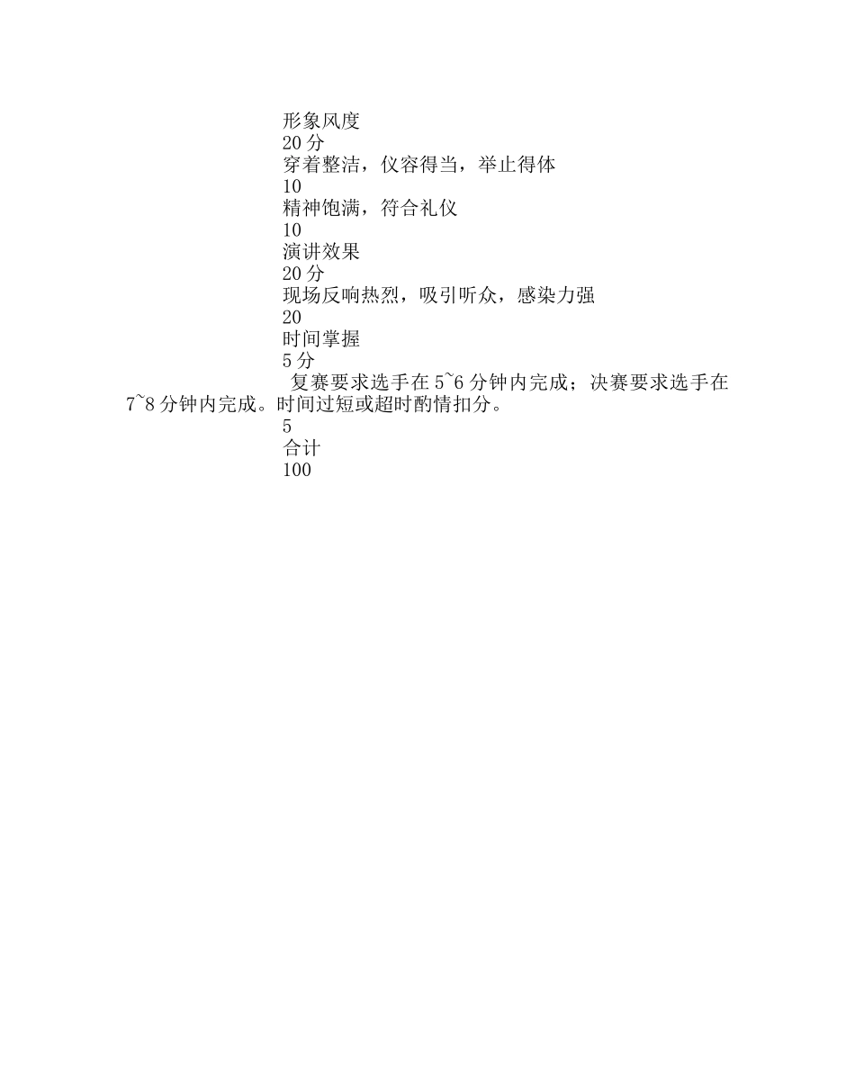 团委工作范文“诚信友善，伴我成长”征文及演讲比赛实施方案 _第3页