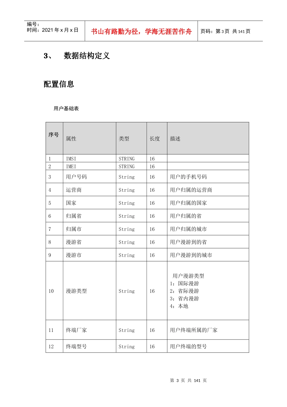 合成服务器程序框架设计_第3页
