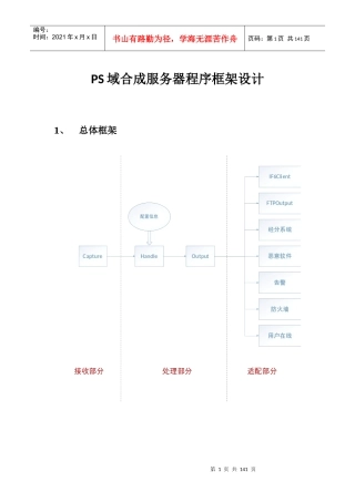 合成服务器程序框架设计