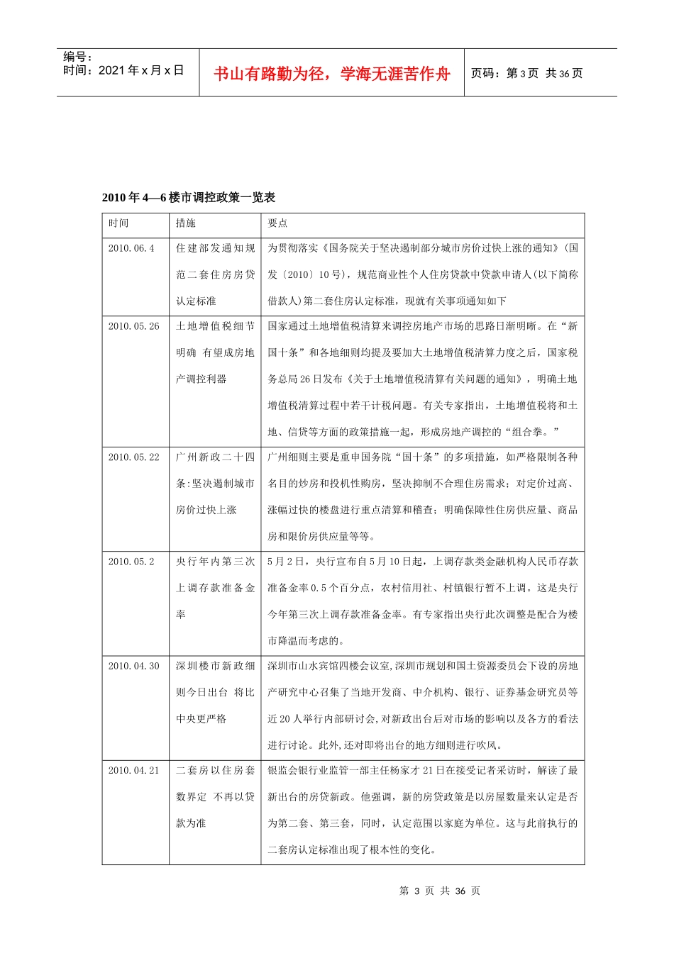 XXXX年广州市一手住宅市场分析报告_35页_第3页