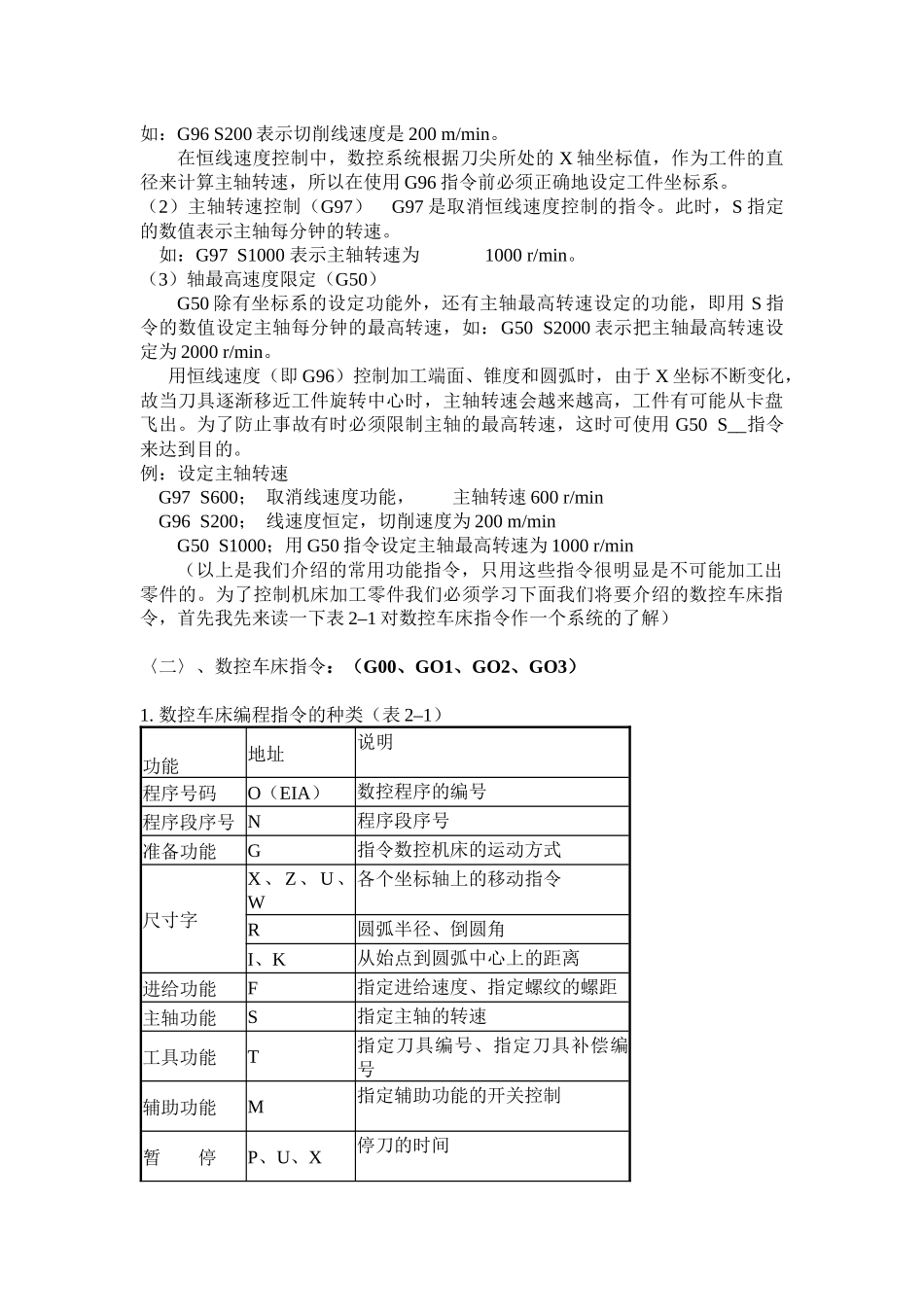 数控车削编程与操作训练教案_第3页