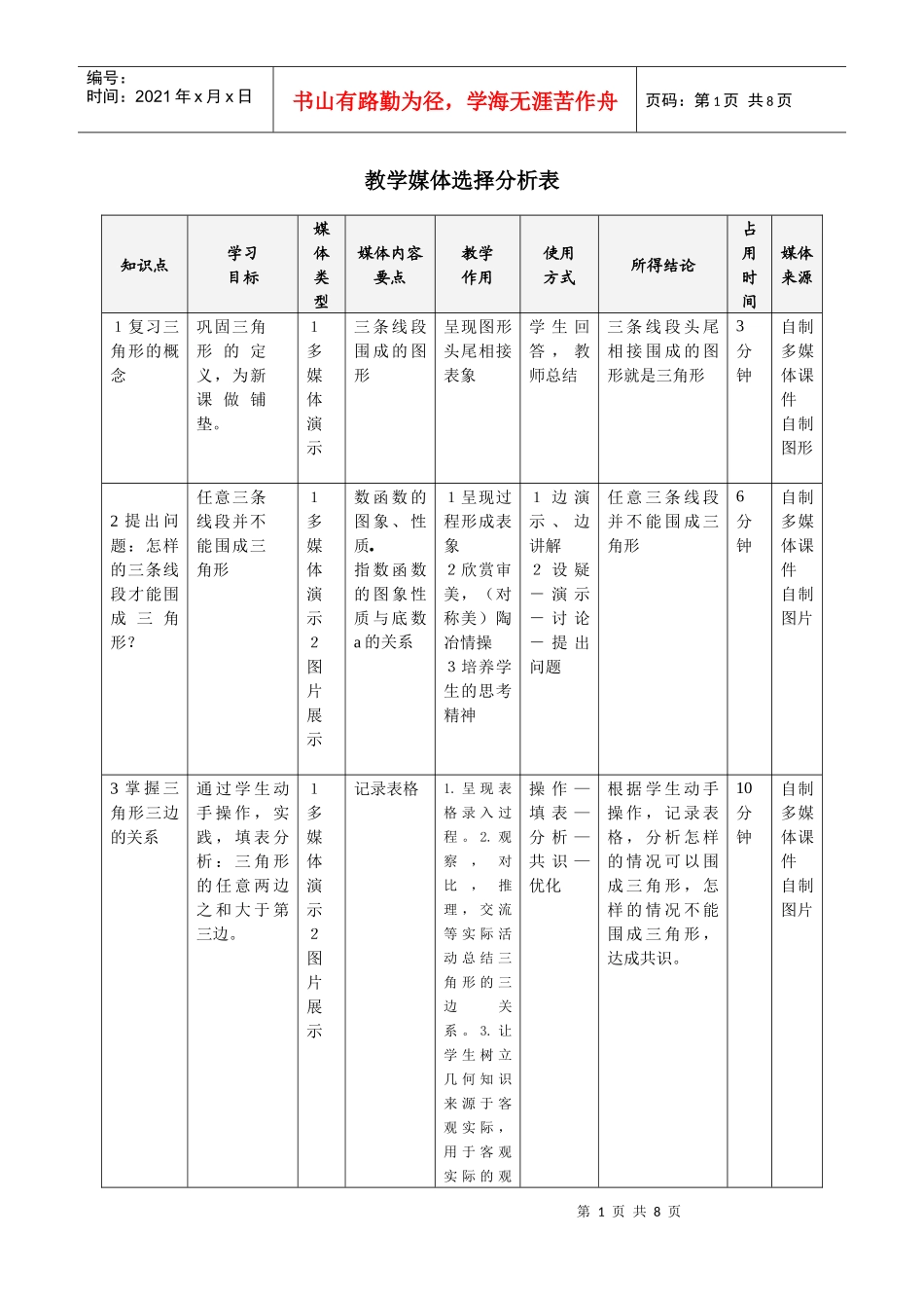 《三角形三边关系》教学媒体选择分析表_第1页