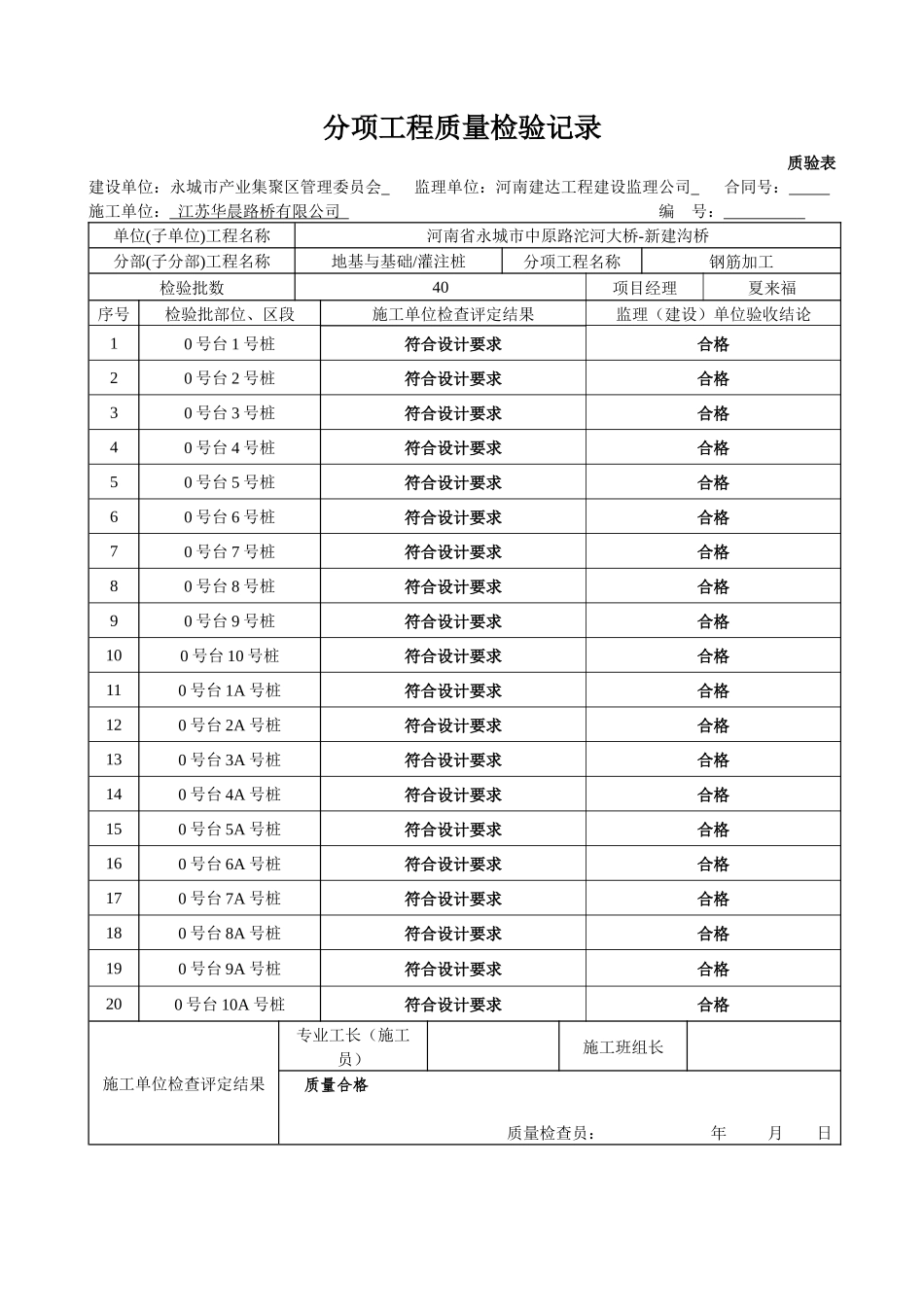 新建沟桥梁工程验收表格_第1页