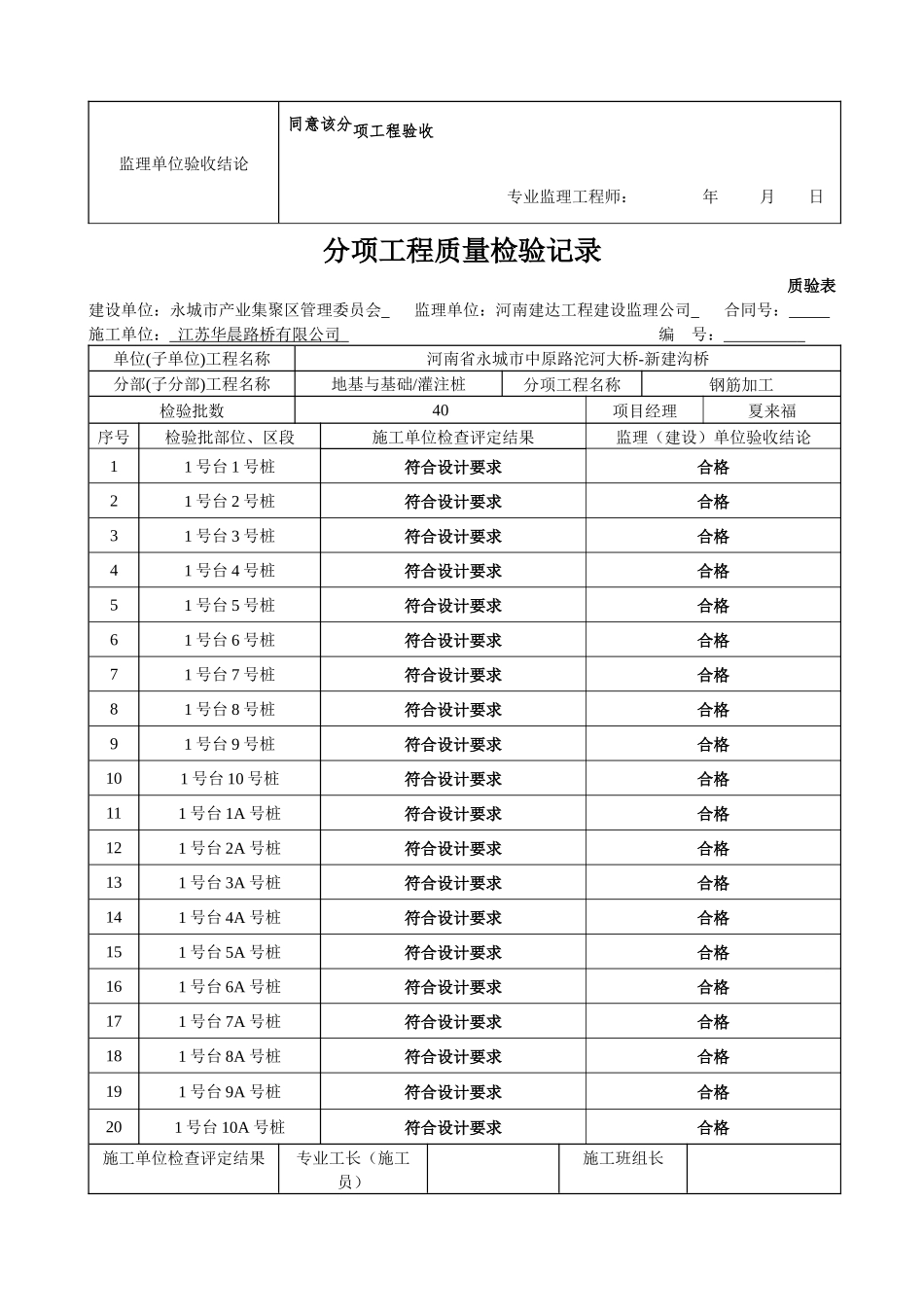 新建沟桥梁工程验收表格_第2页