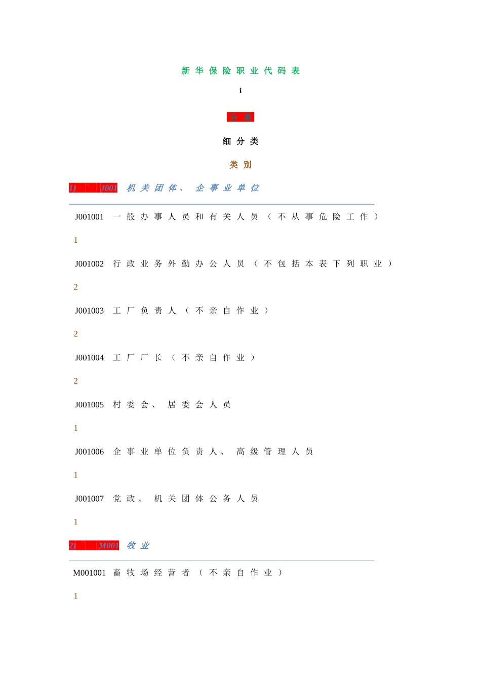 新华保险职业代码表_第1页