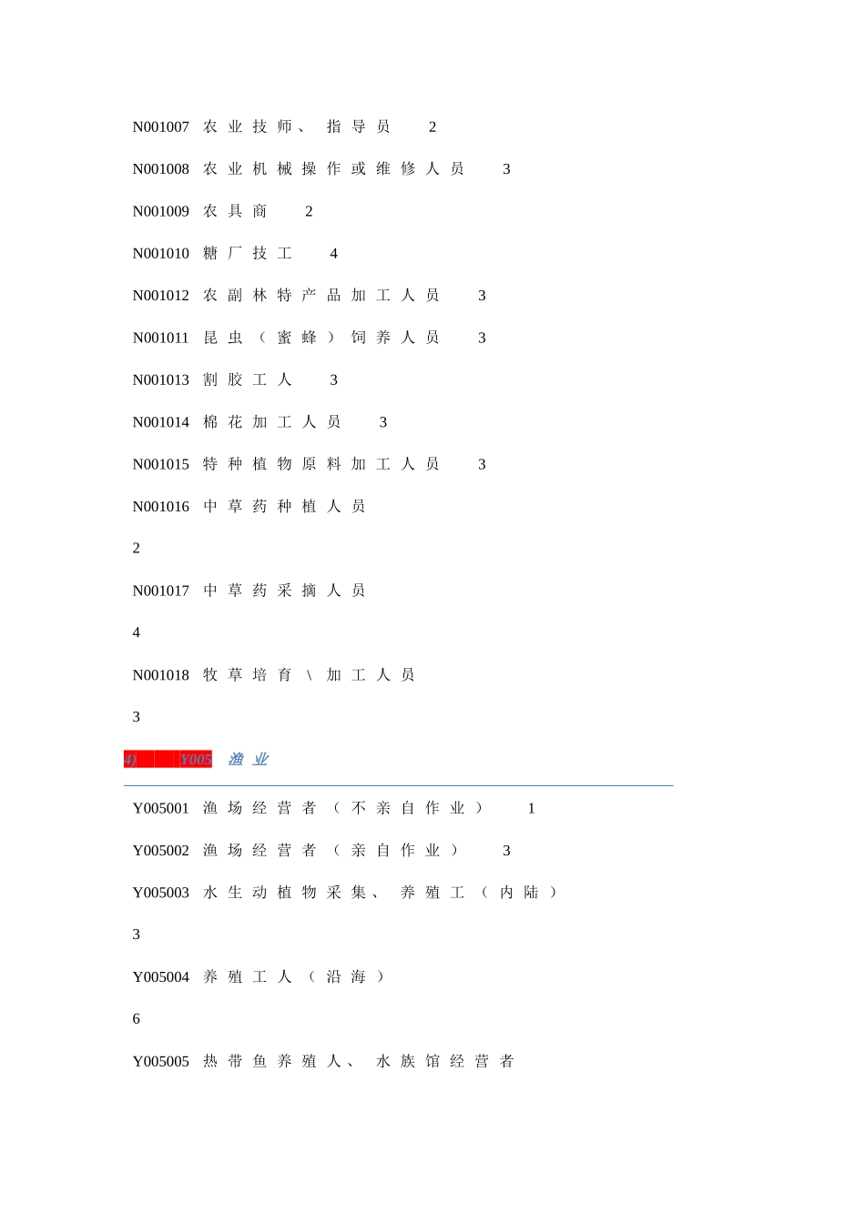 新华保险职业代码表_第3页