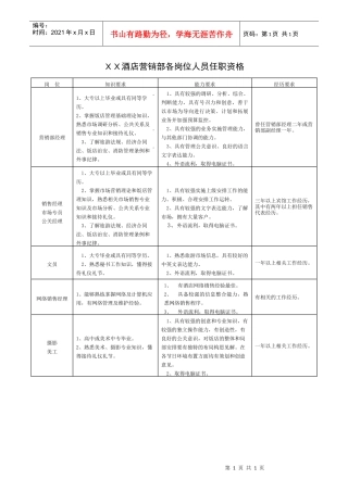 XX酒店营销部各岗位人员任职资格