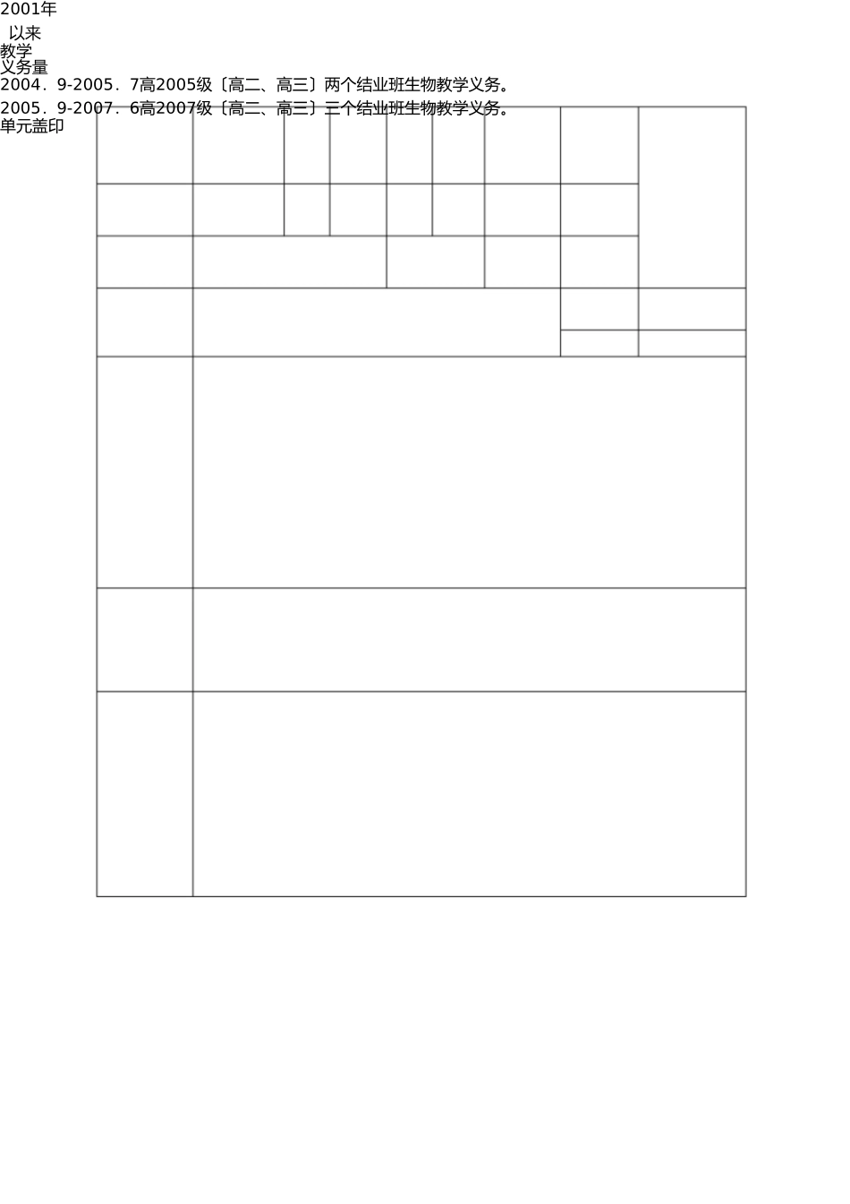 性别男民族汉 _第2页