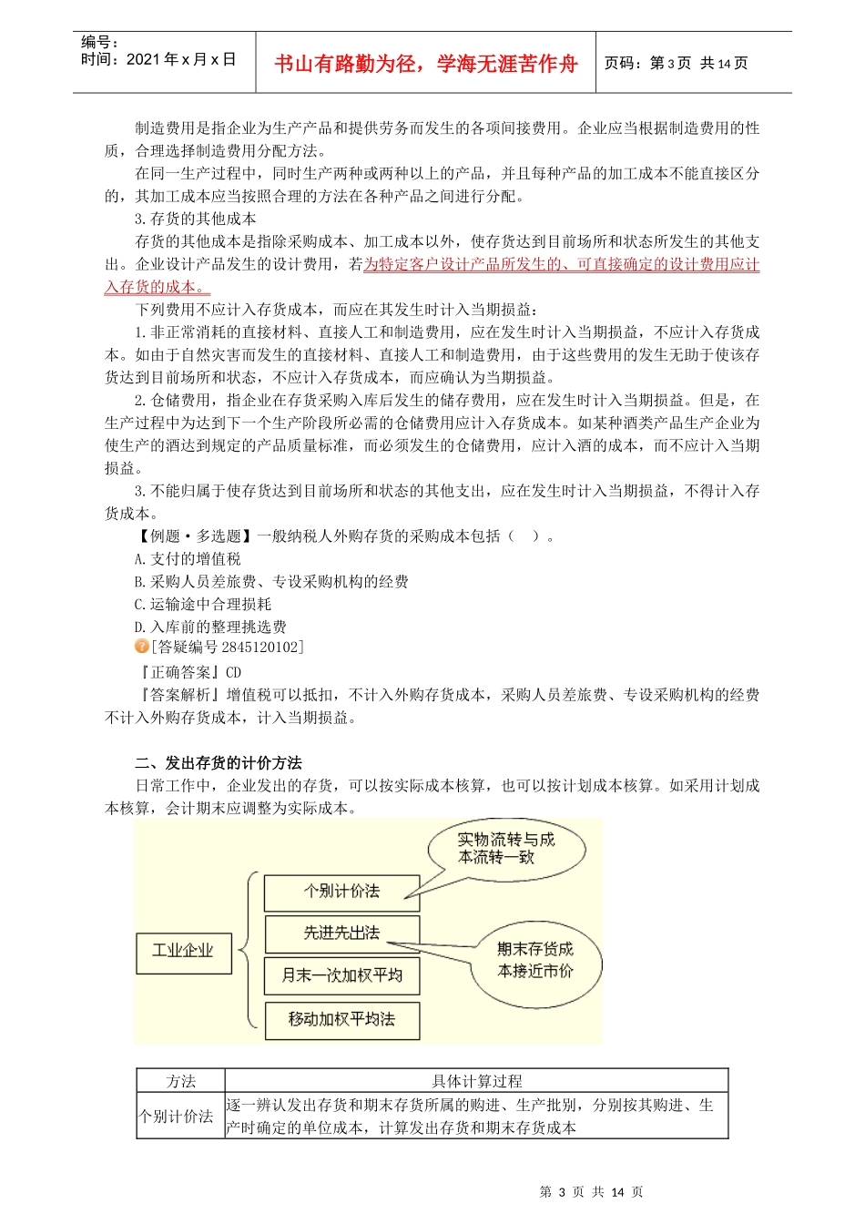 存货的计价方法与清查_第3页