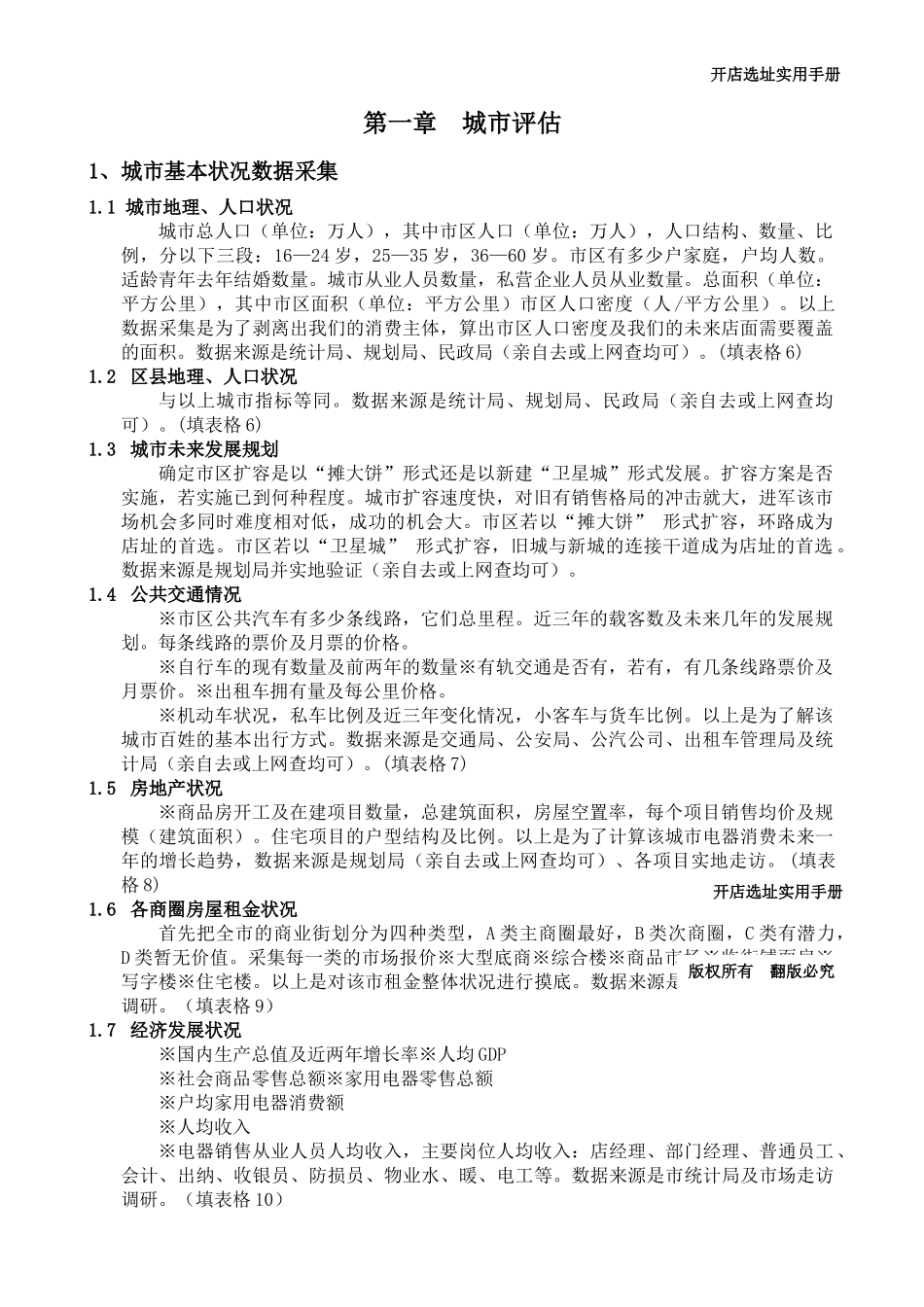 开店手册030609_第1页