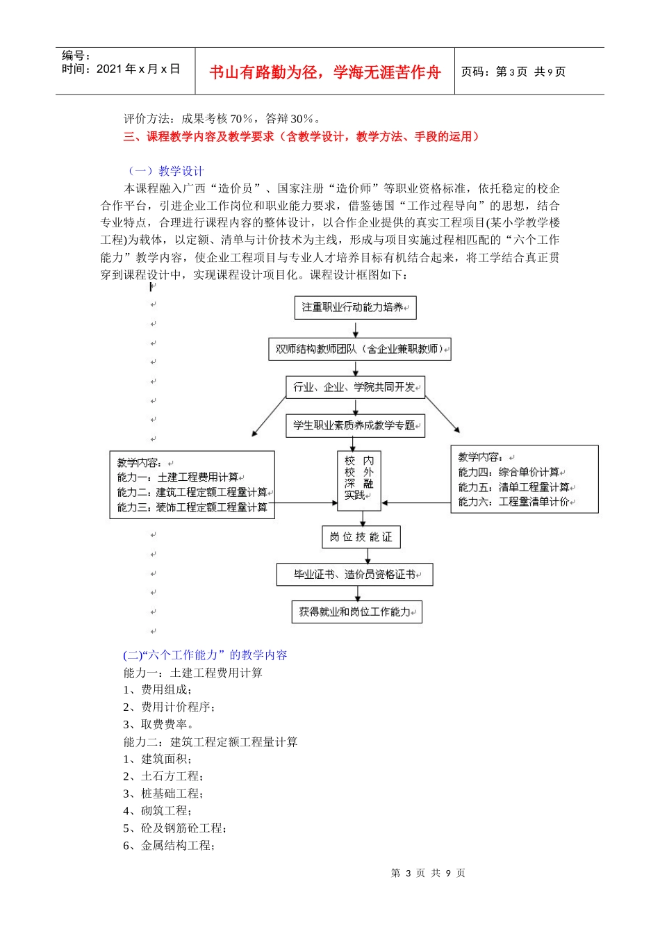 《建筑工程计价》课程大纲_第3页