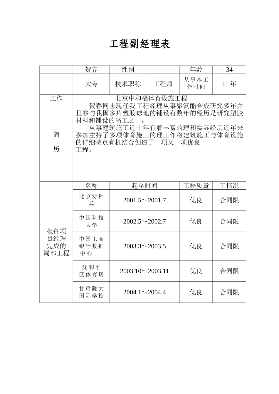 项目副经理简历表_第1页