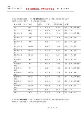 广东造价信息网最新建材价格行情--钢材价格