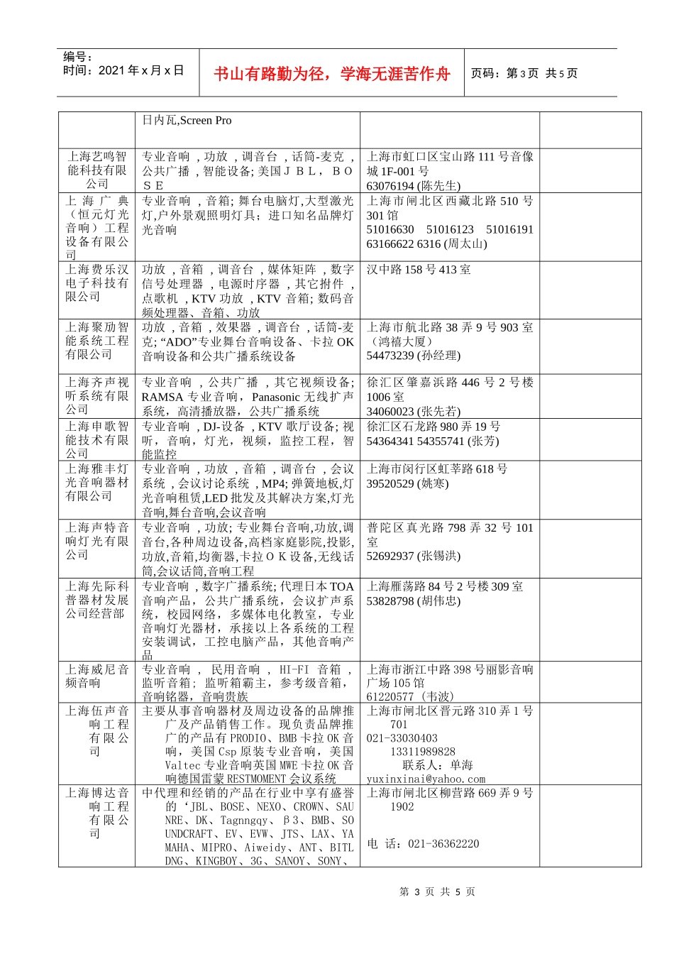 上海地区音响工程经销商_第3页