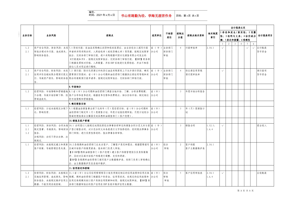 4.8燃料油销售业务控制矩阵_第3页