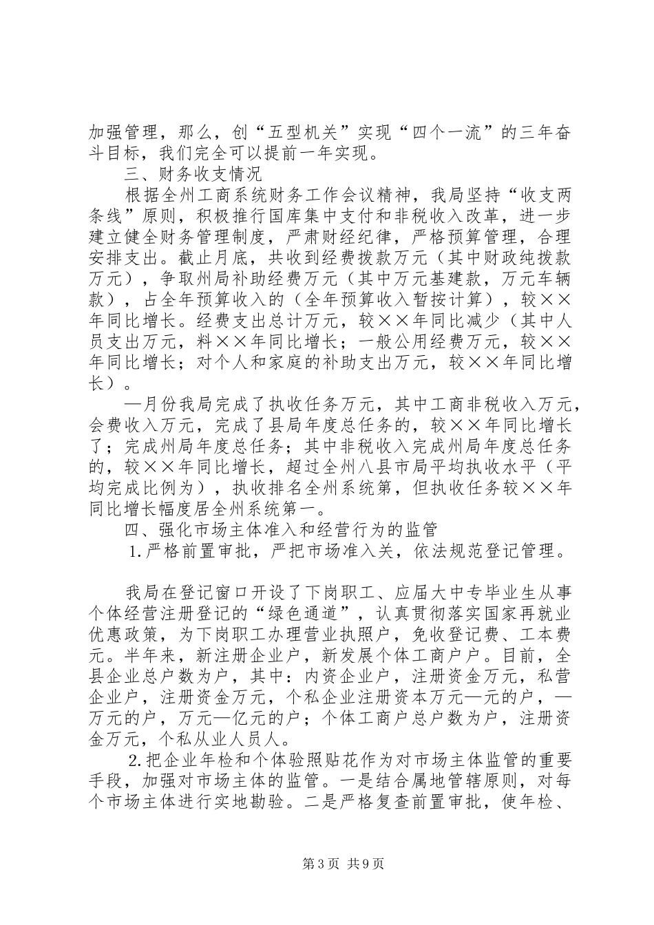 工商局半年工作总结6_第3页