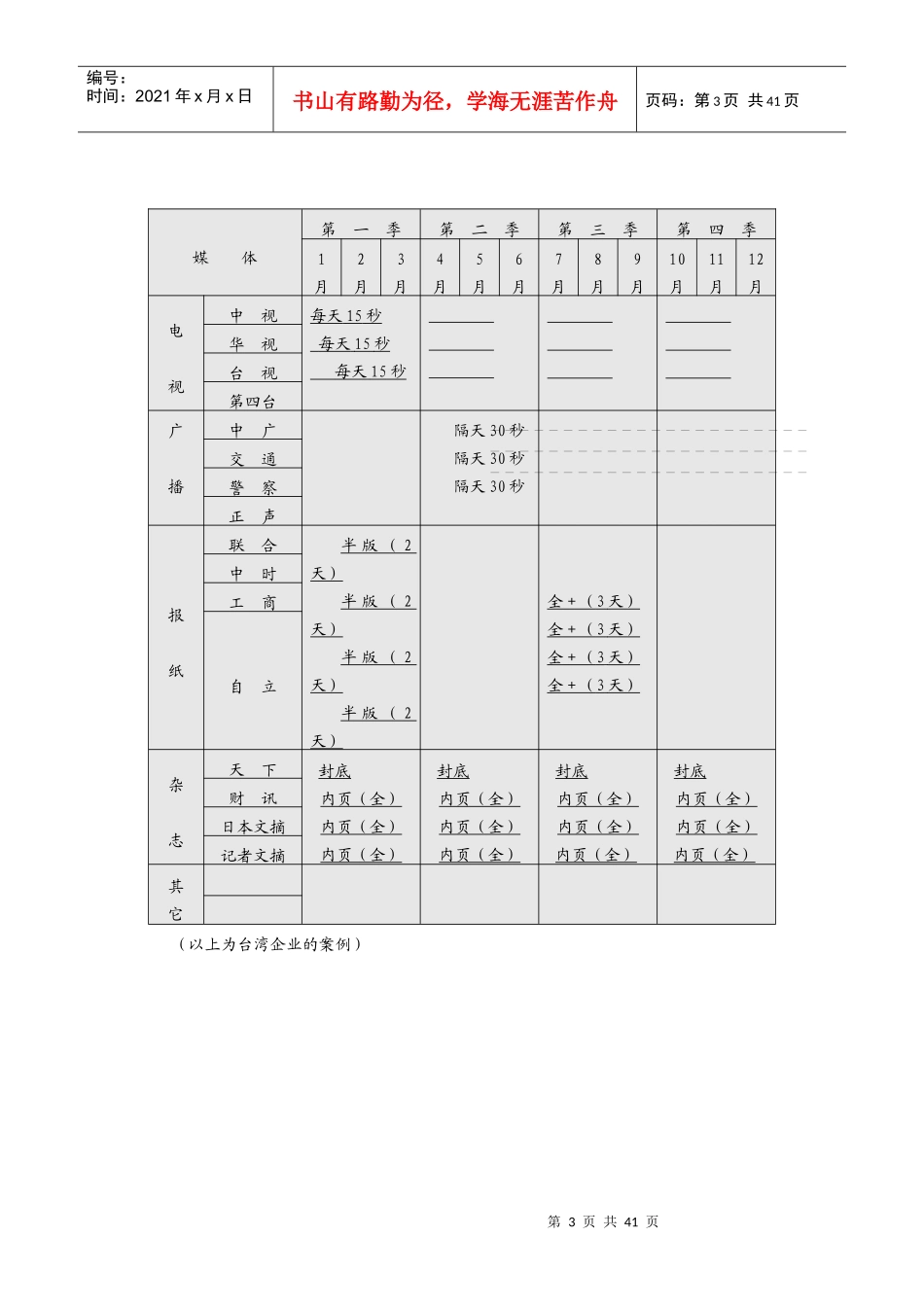 如何制定营销活动方案_第3页