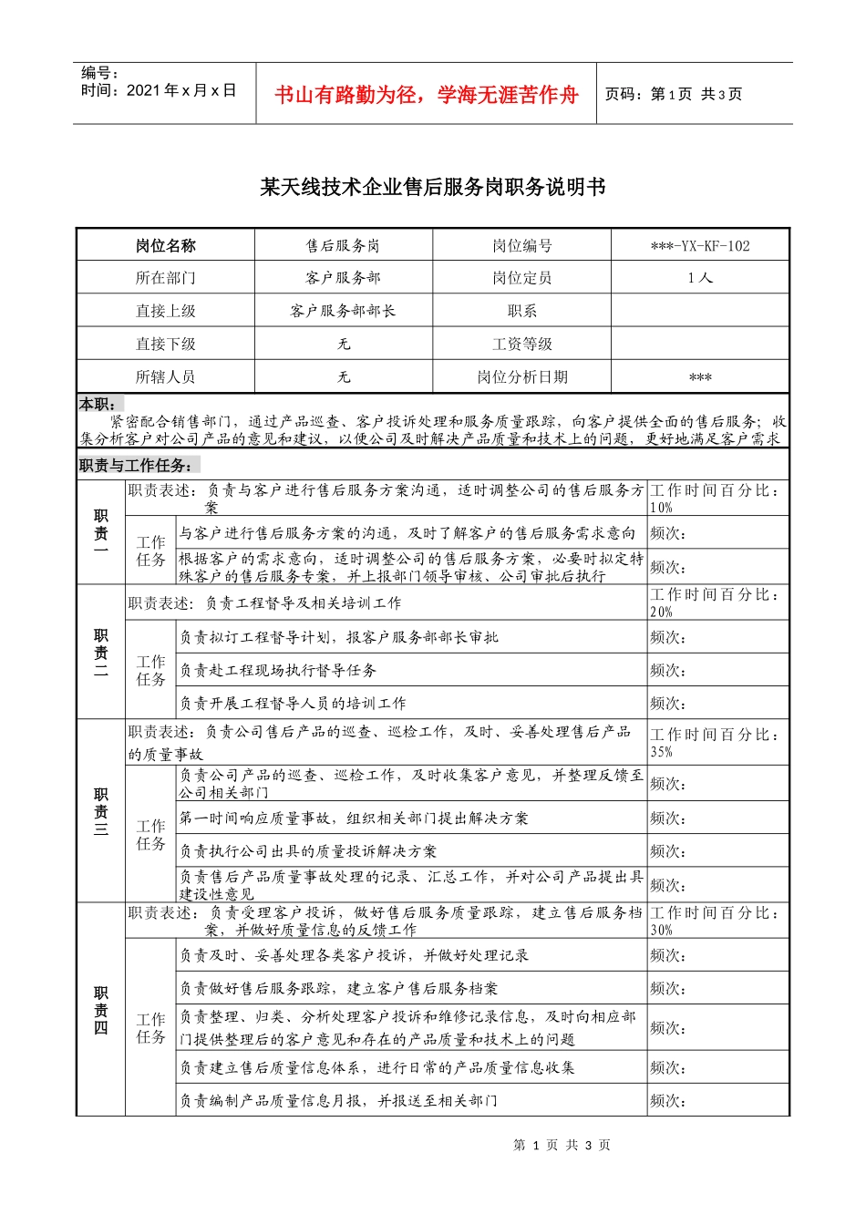 天线技术企业售后服务岗职务说明书_第1页